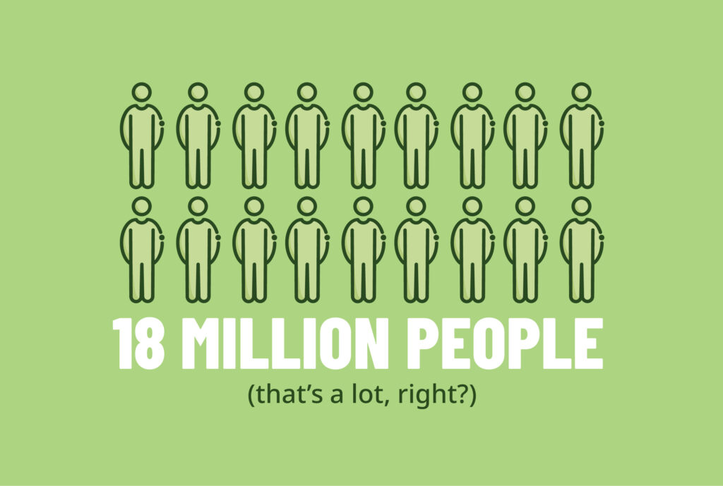 An illustration of many people standing in rows, with wording that says: "18 million people - that's a lot, right?"